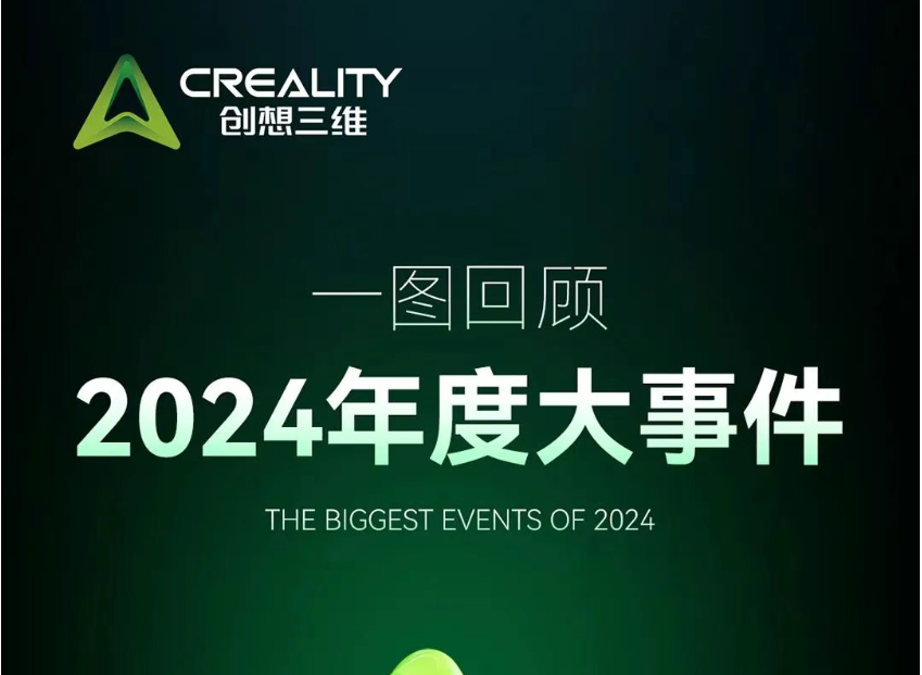 年终特辑 | 尊龙ag2024年度大事件！